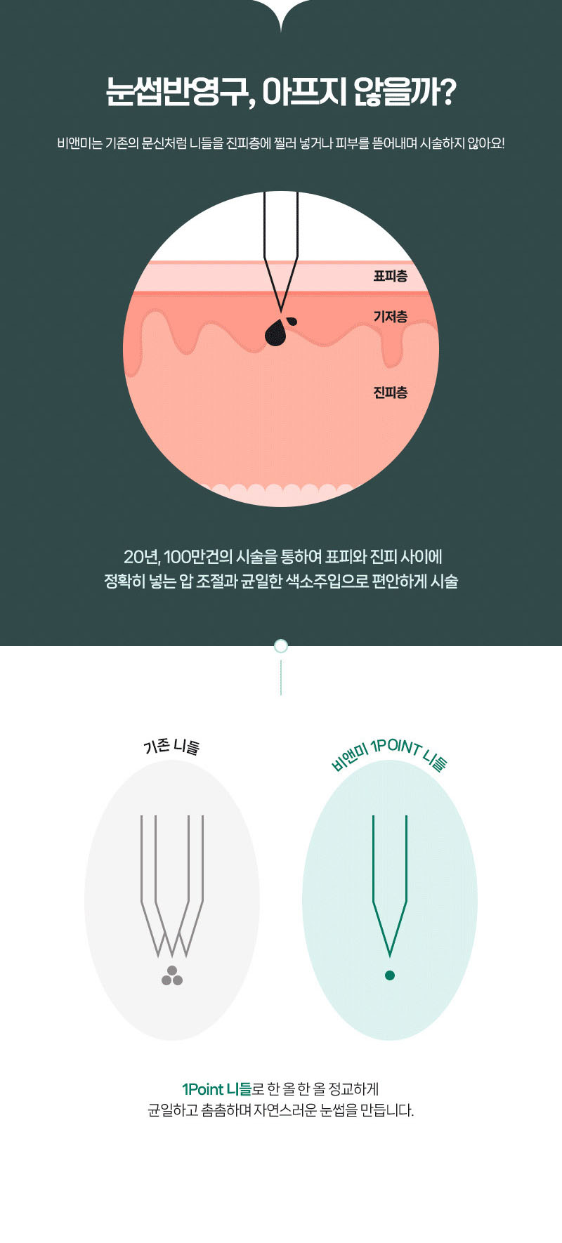 압구정 비앤미 남자눈썹디자인 엠보 결 연출 남자눈썹문신추천