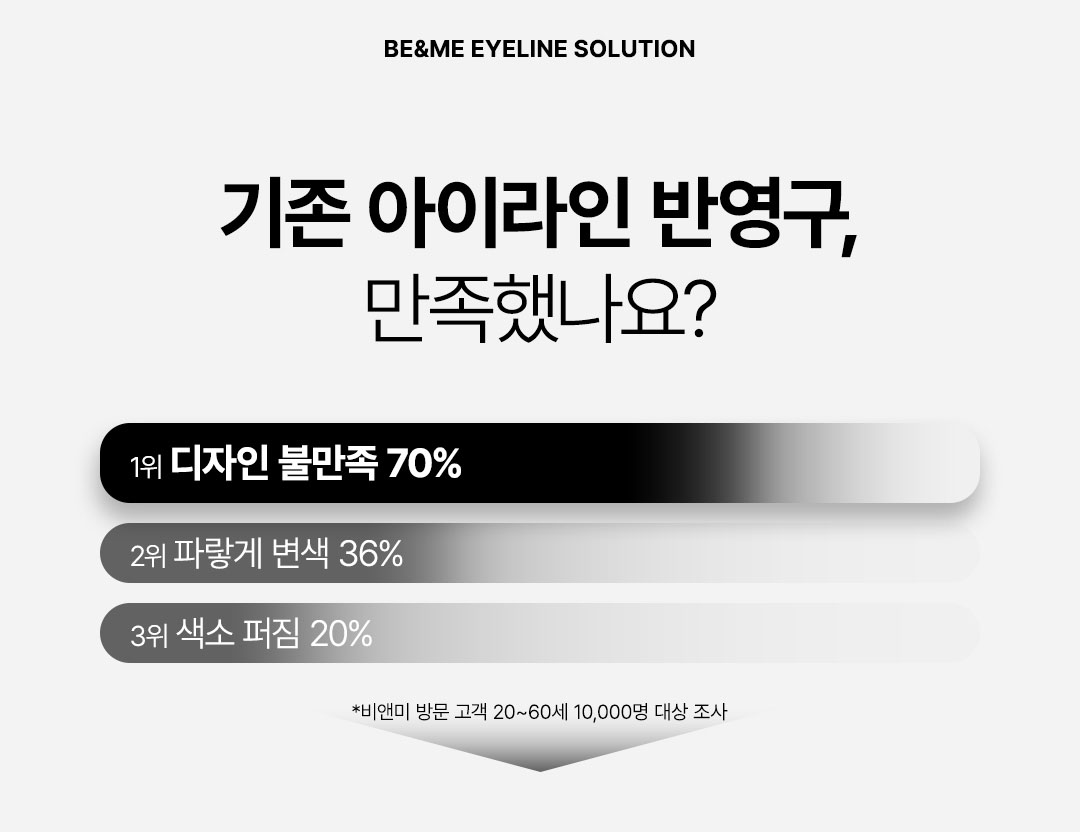 압구정역 아이라인 반영구 자연스러운 눈매 교정 비앤미