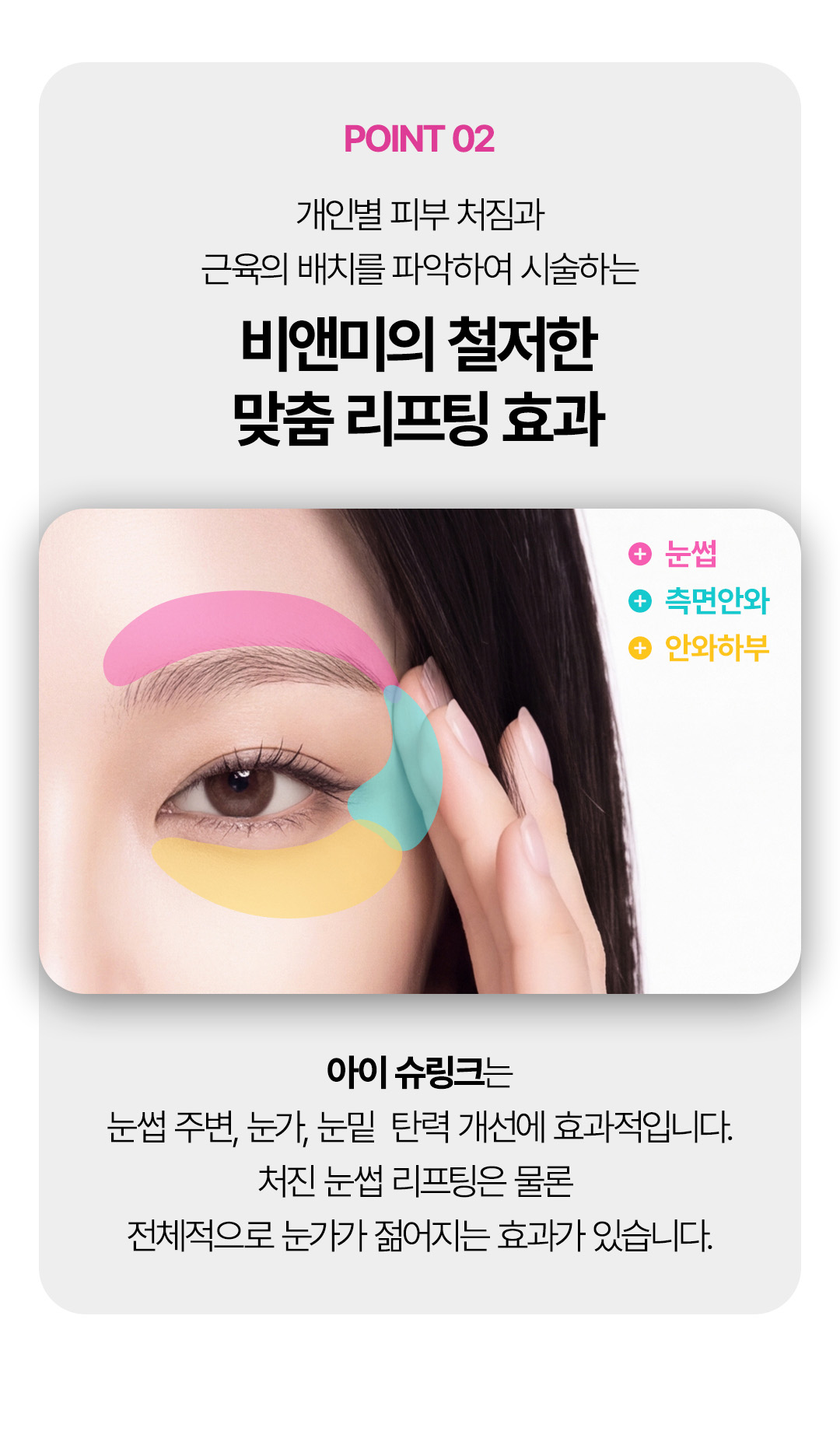 통증 감소와 정교한 샷 조절을 갖춘 비앤미의원 슈링크 노하우