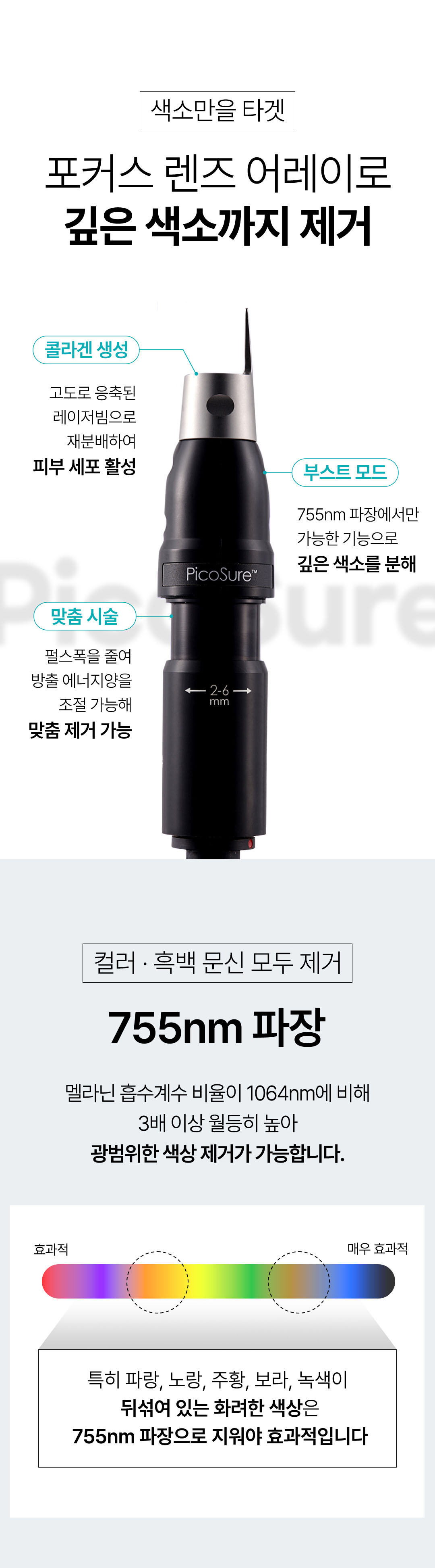 붉은 눈썹 잔흔 제거 잘하는곳 압구정 비앤미의원