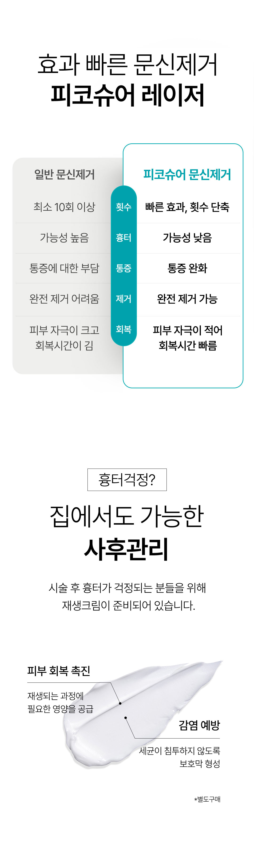 아이라인 반영구 문신 제거 통증 적고 안전한 시술 비앤미