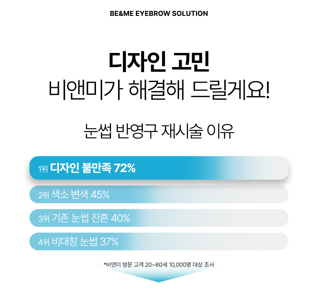 비앤미 여자눈썹반영구. 이미지4