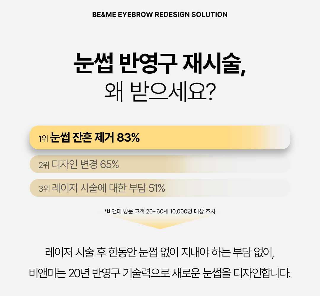 눈썹문신 재시술 언제 해야할까 비앤미 맞춤 재시술 타이밍
