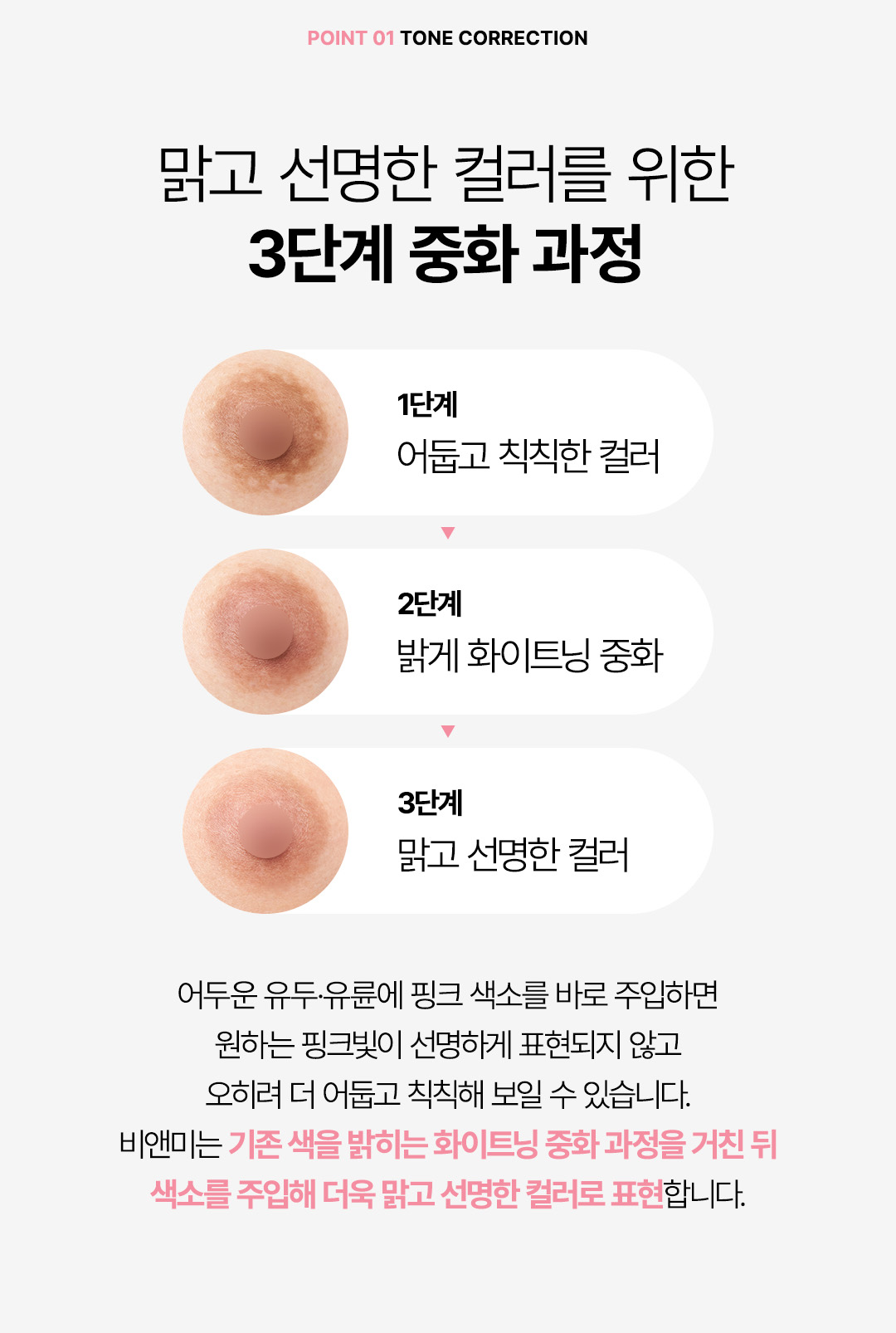 압구정역 유륜문신 잘하는 곳 흐려진 유두 색상 개선 비앤미의원