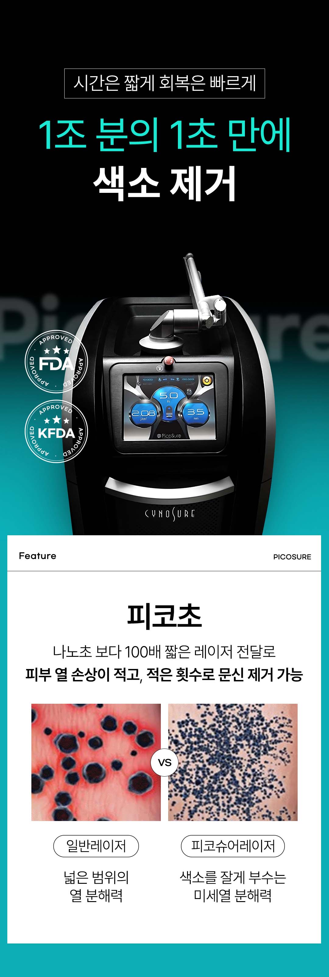 강남 역구정역 문신제거 잘하는 곳 피부과 추천 비앤미