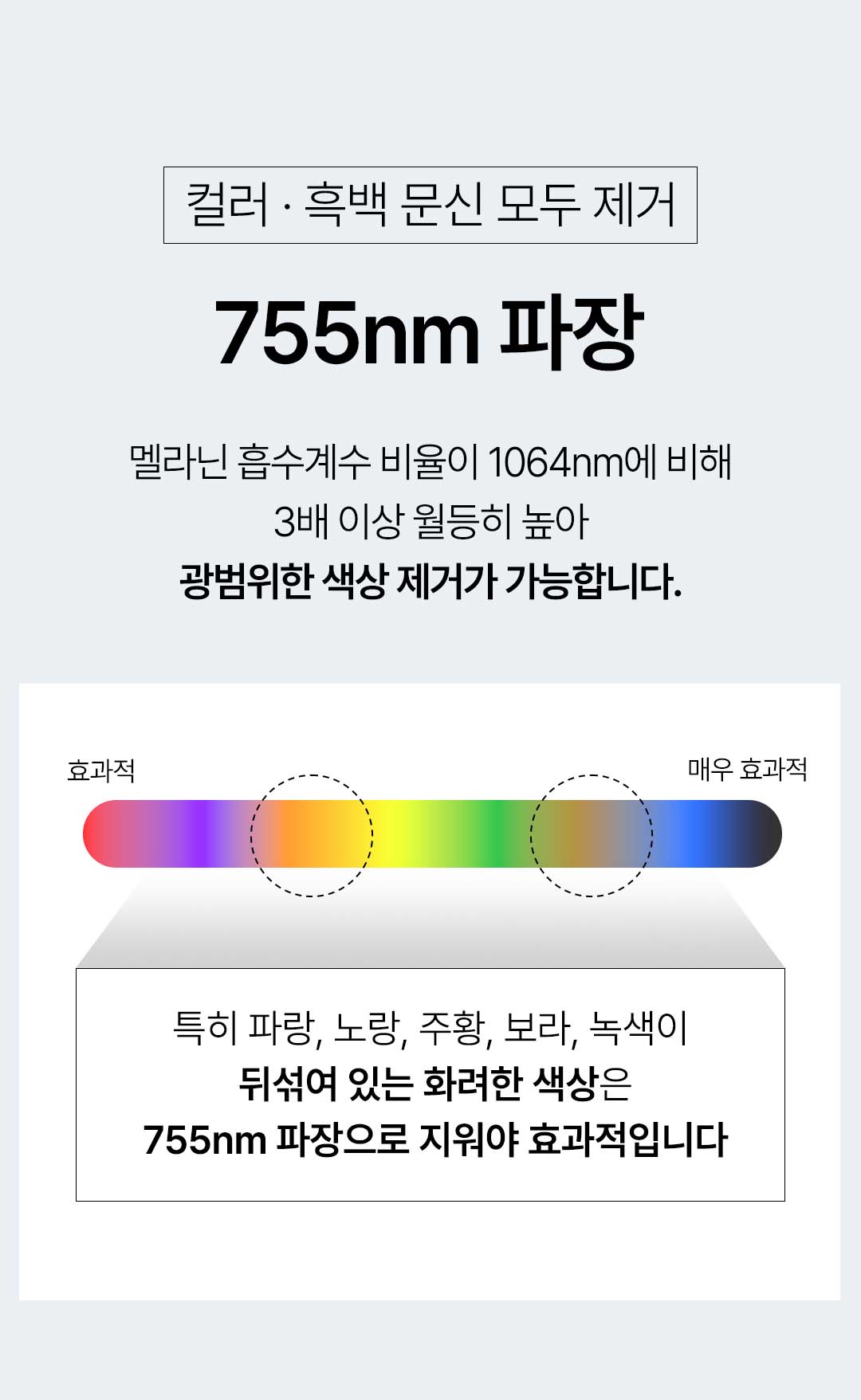 강남 역구정역 문신제거 잘하는 곳 피부과 추천 비앤미