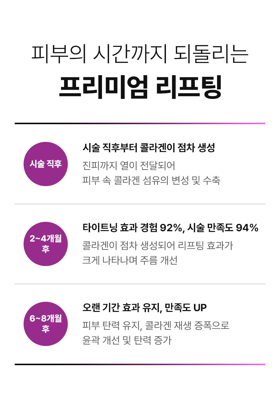 압구정 비앤미의원 써마지FLX 정품 팁 사용 인증병원 비앤미 써마지리프팅
