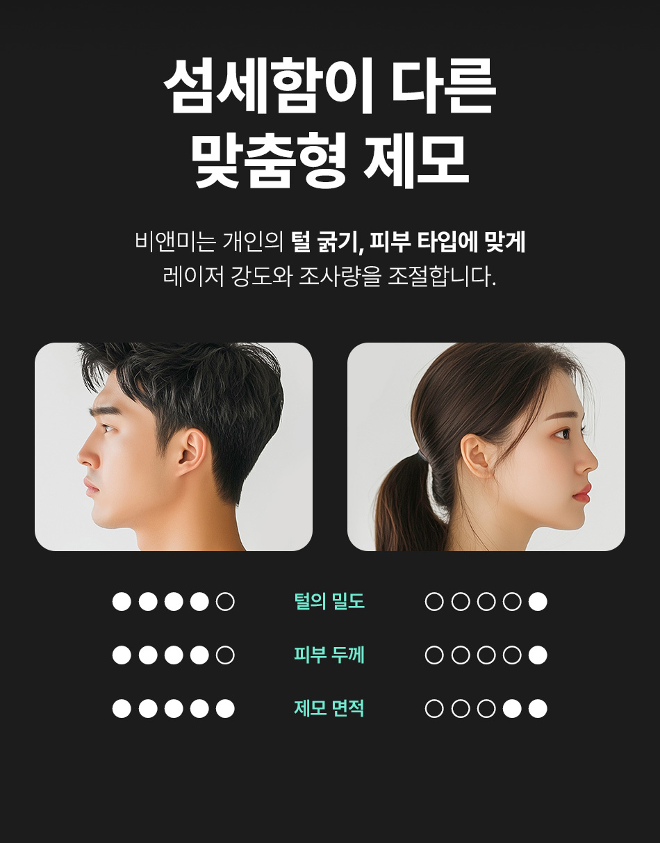 압구정 비앤미 남성 레이저 제모 털 굵기 및 모근 밀도별 맞춤 제모
