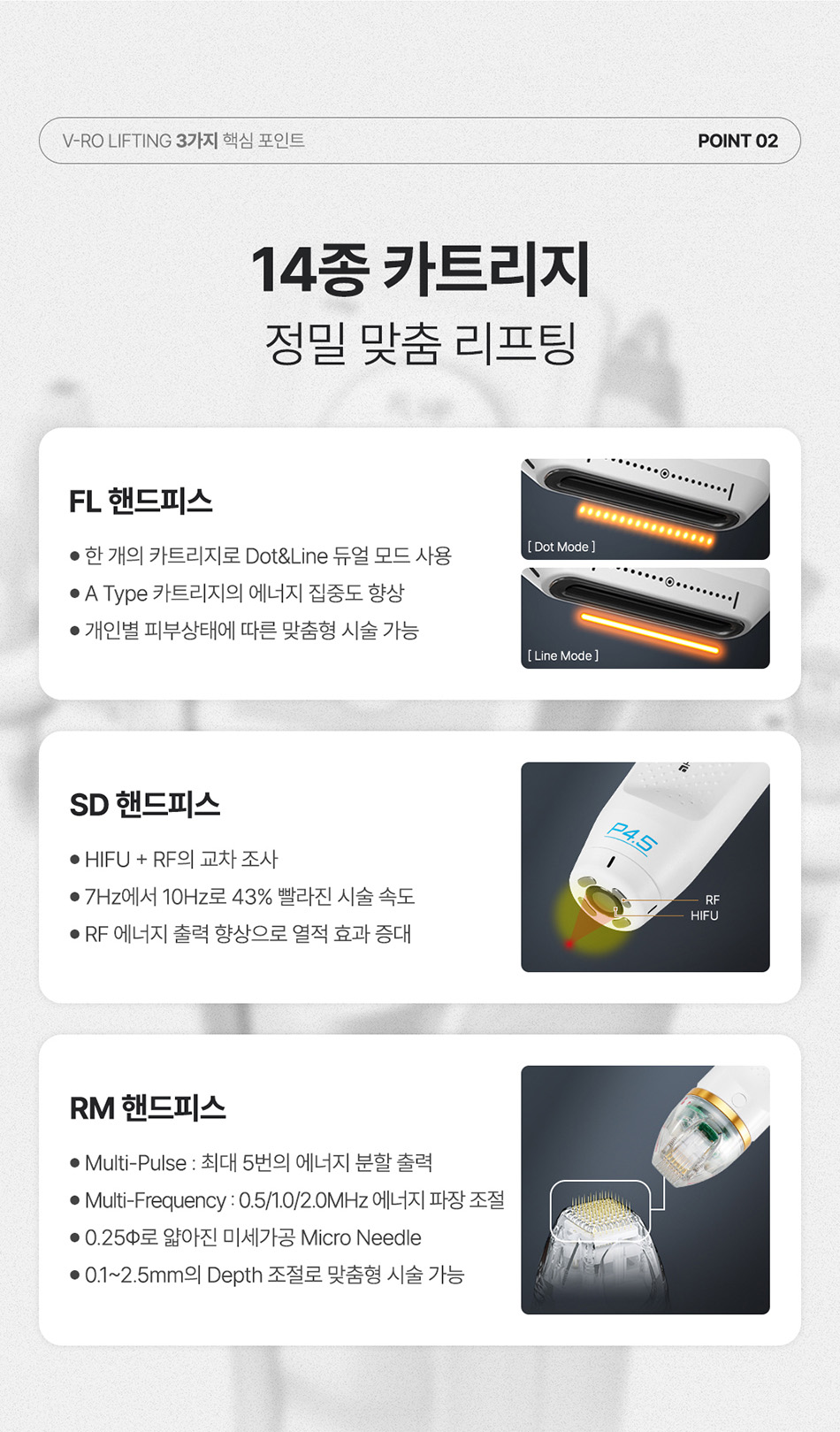 압구정역  7종 맞춤 카트리지 피부층별 깊이 조절 브이로 리프팅 시술
