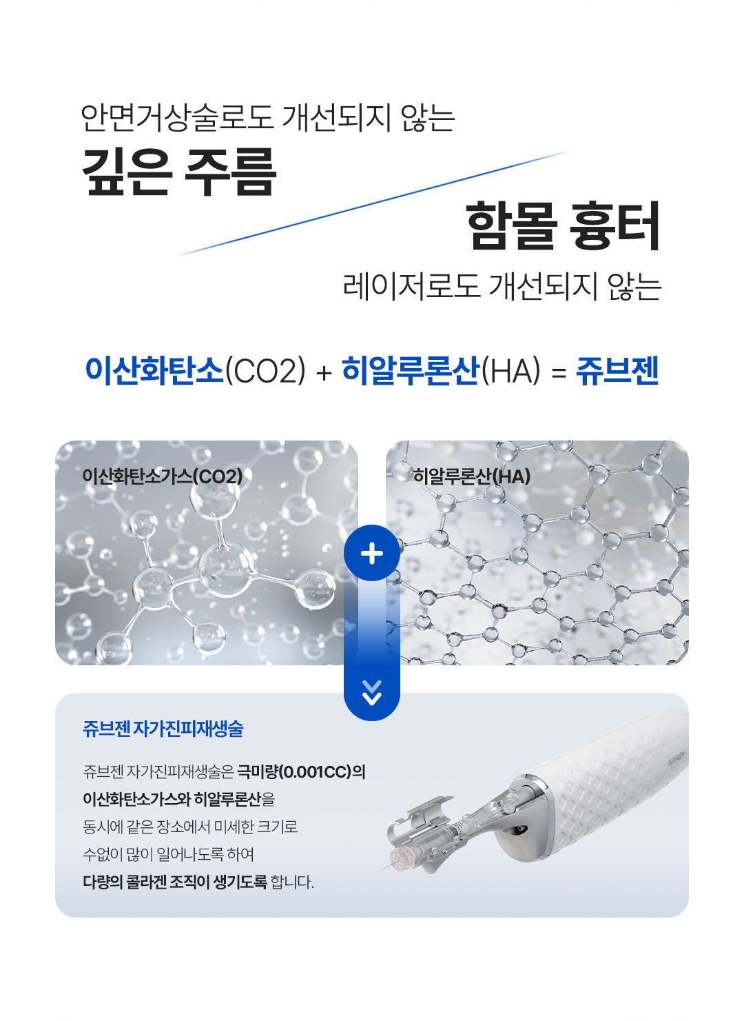 압구정 비앤미의원 쥬브젠 자가진피 재생술