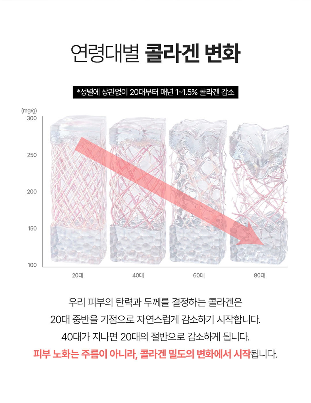 리투오 4