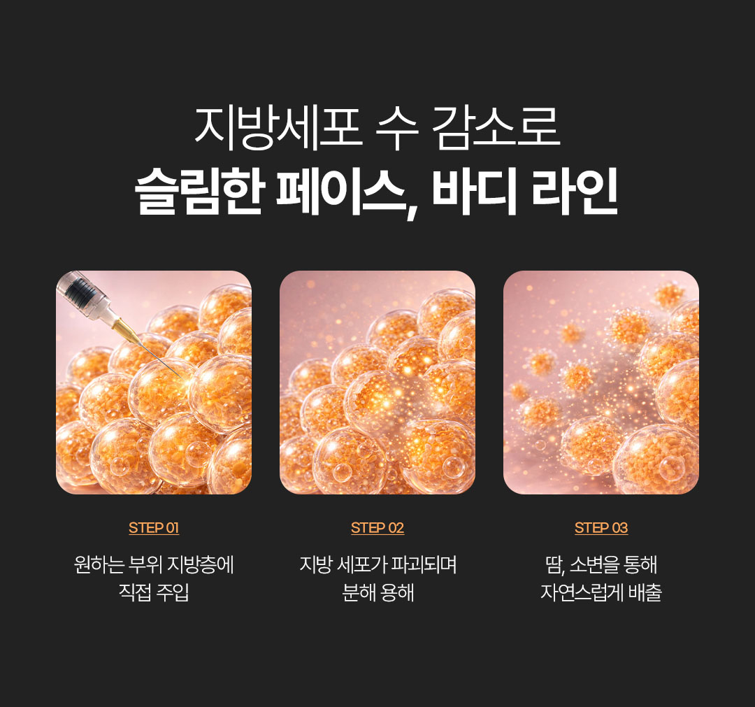 핏컷주사, 지방분해주사, 압구정 비앤미, 두꺼운 지방, 울퉁불퉁한 셀룰라이트, 특정부위 군살, 탄력 있는 바디라인, 비수술 지방 관리