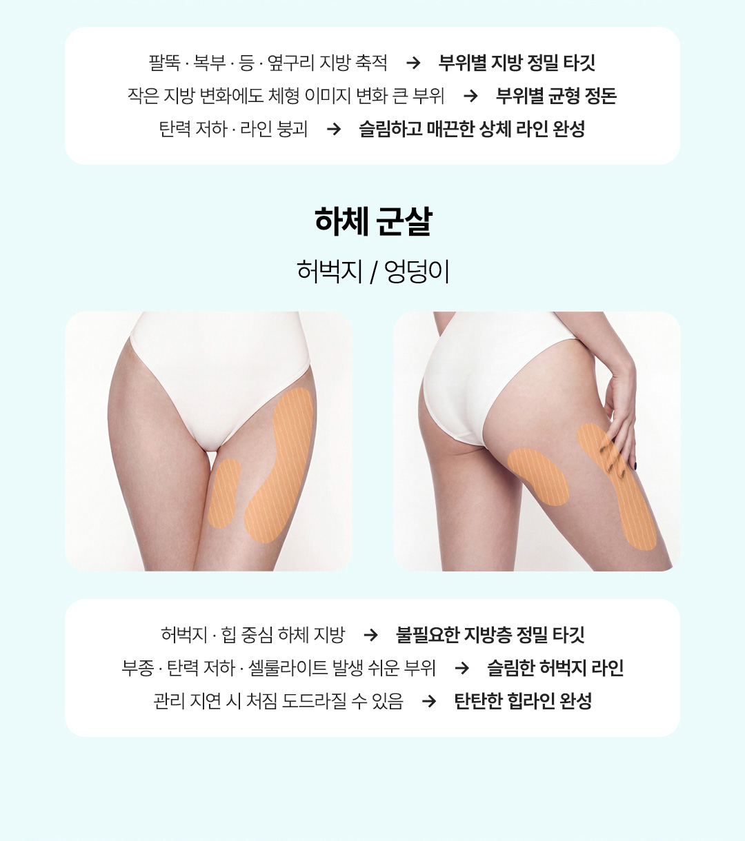 핏컷주사, 지방분해주사, 압구정 비앤미, 부위별 맞춤 시술, 얼굴 군살, 팔뚝 복부 옆구리 군살, 허벅지 엉덩이 지방 정리