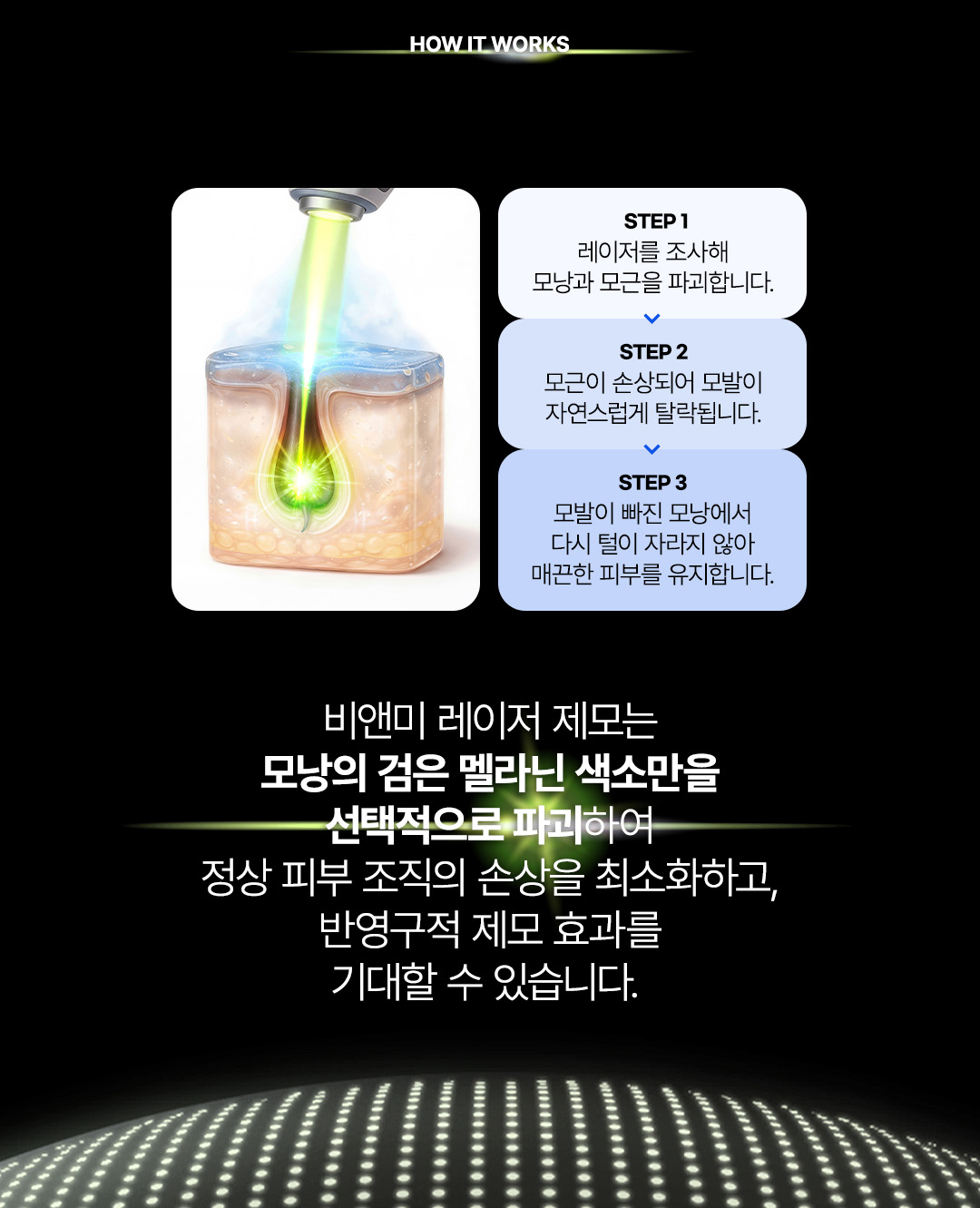 여성 레이저 제모 시술 압구정 비앤미의원