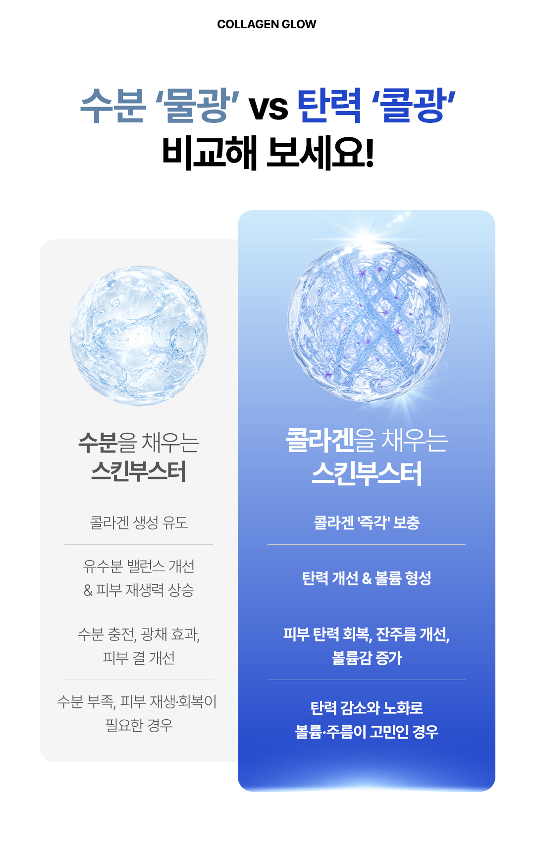 압구정 콜샤인 주사 콜라겐 즉각 보충 피부 탄력 개선 비앤미의원