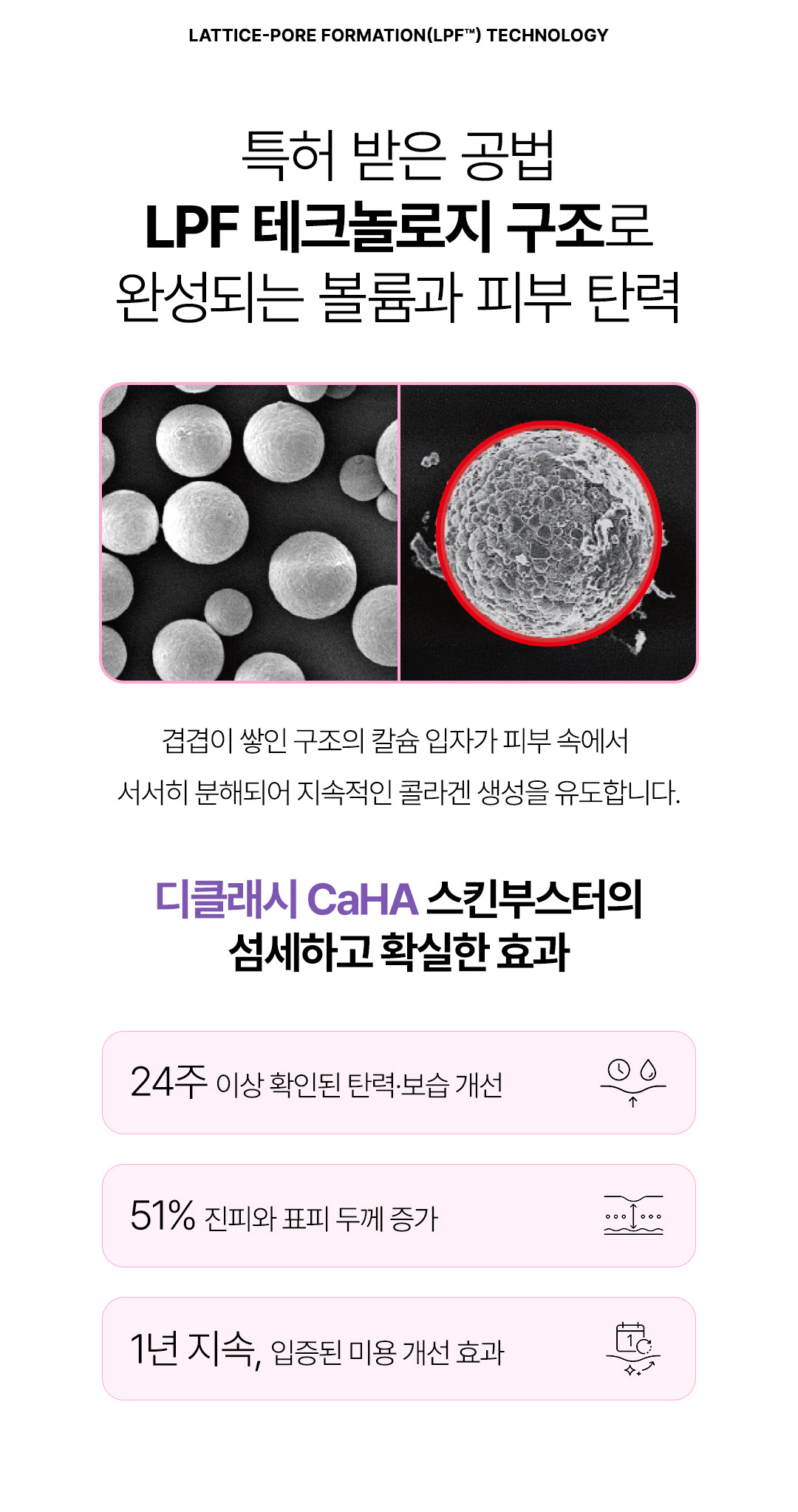 압구정역 LPF 테크놀로지 디클래시 1년 지속 콜라겐 부스터 비앤미의원