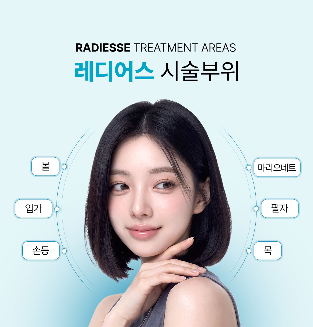 레디어스시술부위 , RADIESSE, 볼, 입가, 손등, 마리오네트, 팔자, 목 볼륨 압구정비앤미