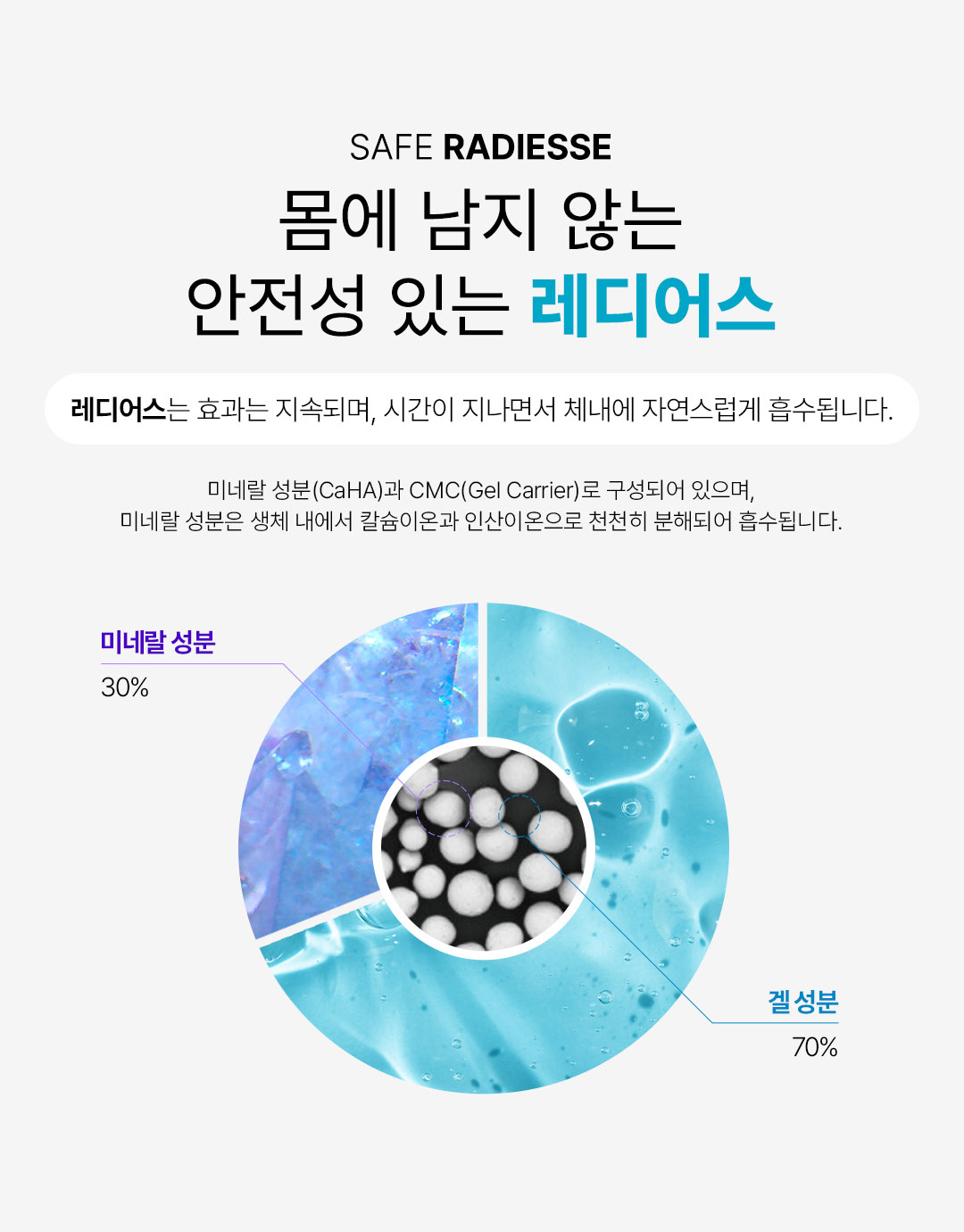 레디어스 미네랄 성분 CaHA(칼슘하이드록시아파타이트) 피부 자극없는 자연스러운 볼륨