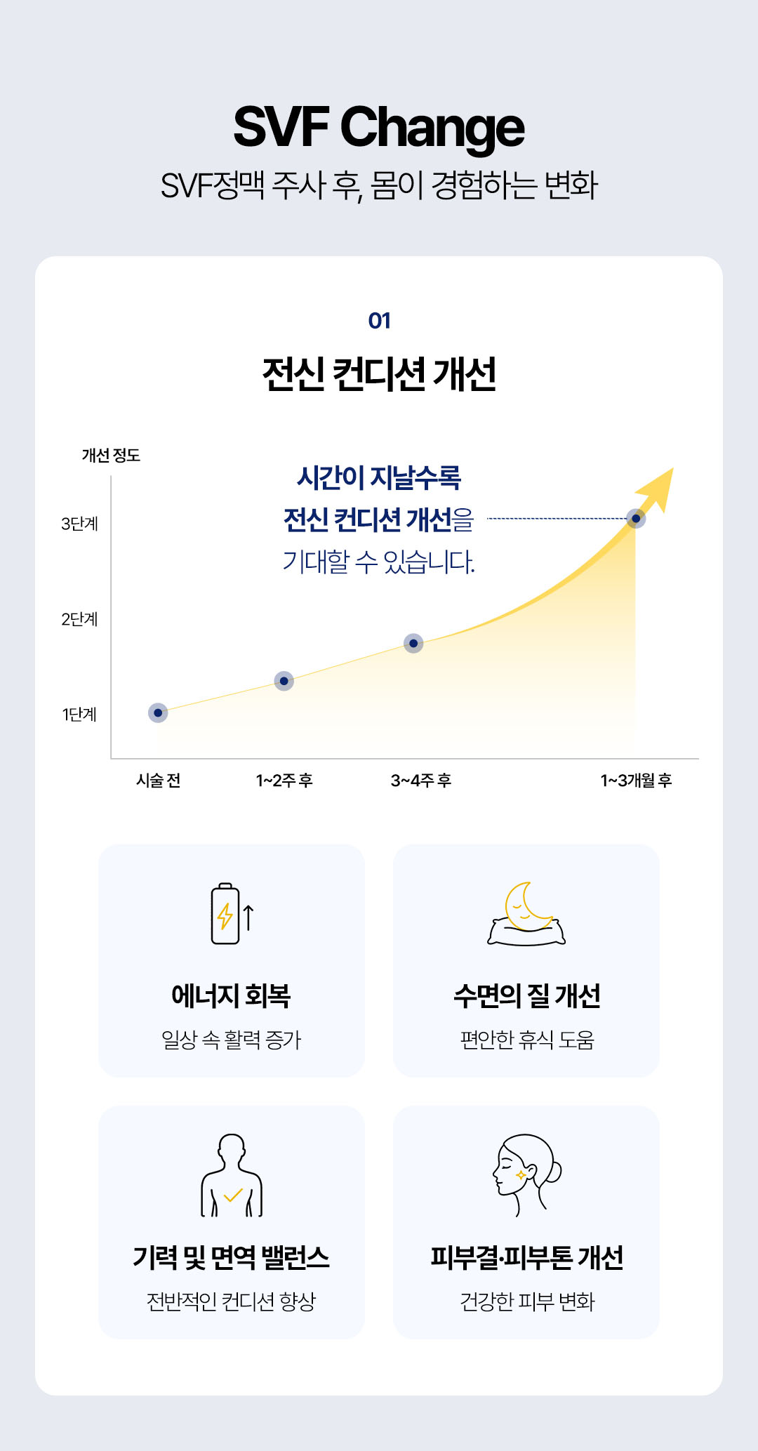 압구정 비앤미 줄기세포, 압구정 SVF 줄기세포, 압구정 피부 줄기세포, 비앤미 줄기세포, 비앤미 SVF 줄기세포, 비앤미 피부 줄기세포, SVF 줄기세포, SVF 줄기세포 시술, 피부 줄기세포, 줄기세포 시술, 줄기세포 피부재생, 줄기세포 피부탄력, 줄기세포 피부결 개선, 줄기세포 안티에이징, SVF 안티에이징, 프리미엄 줄기세포, 프리미엄 줄기세포 시술, 프리미엄 안티에이징, 피부재생 시술, 피부탄력 시술, 피부노화 관리