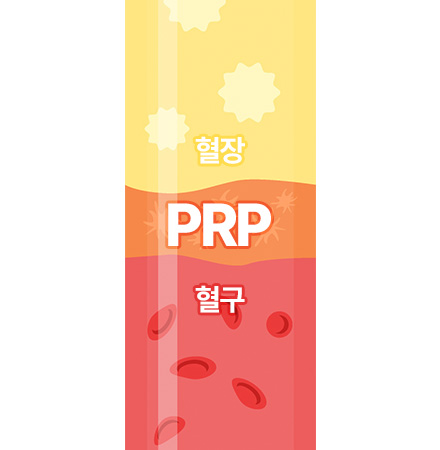 PRP